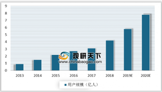 《小丑》创历史拿下金狮奖 中国漫改电影市场发展可观