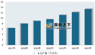 工信部公布第四批绿色制造名单 近年来我国绿色制造整体水平取得迅猛发展