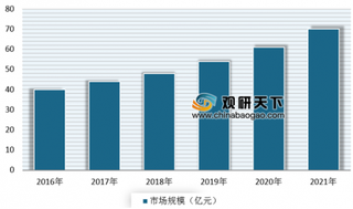 中共中央、国务院印发《交通强国建设纲要》 我国自动驾驶行业再迎发展机遇