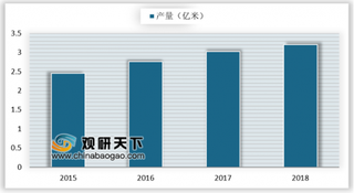 2019年我国混凝土管桩行业产销规模平稳增长 市场规模增速放缓