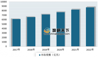 国际轨道交通与装备制造产业博览会将在长沙举行 近年来我国轨道交通装备产业规模不断增长