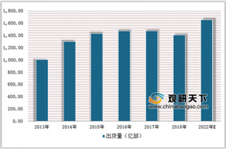 《百度国潮骄傲大数据》公布 我国电子产品贴上“中国骄傲”标签