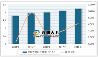 手机成为“新农具”——农村电商助力农民丰收 成为促进农村全面发展的新载体