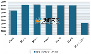 铁路国庆黄金周运输已启动 预计我国铁路在国庆黄金周期间将发送旅客1.42亿人次