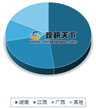 “中国油茶科创谷“将落户湖南 近年来湖南油茶产量稳坐全国首位