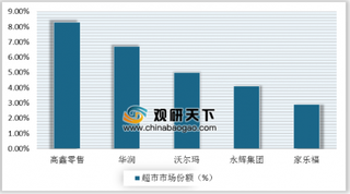 沪上31家苏宁家乐福同日开业 线上线下全渠道零售融合全面加速