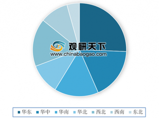 京东生鲜举办陕西水果节 目前农贸市场依然占据水果市场主导地位