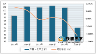 2019年陶瓷行业主要陶瓷产量有所增长 中部地区正逐步成为瓷砖需求的主要市场