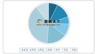 2019年我国冷链物流行业百强企业营收占比较低 冷链仓储设施分布极为不均衡