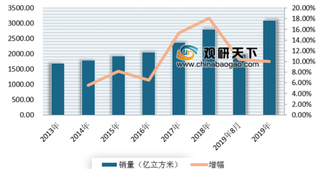 中俄东线天然气管道工程北段管道全线贯通 我国天然气管道年进口能力将大幅提升