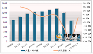 川酒集团与保利酒业签署战略合作协议 拓展国内外酒业市场开发