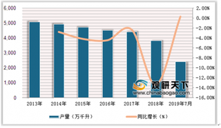 上海举办国际工坊啤酒发展论坛 2020年精酿啤酒将成啤酒行业的突破点