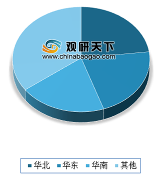 《中国云计算产业发展白皮书》公布 预计到2023年我国云计算产业规模将超3000亿元