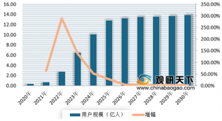 全球首个5G+智慧钢铁企业商业产品方案公布 我国5G+X应用延展融入百业迈出关键一步