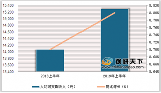 江西多地要求关闭麻将馆、棋牌室 浅析我国休闲娱乐行业市场现状