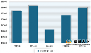 2019年医疗器械蓝皮书发布 我国医疗器械行业发展形势依然被看好