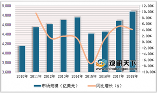 金秀贤助阵DPC首次中国发布会 双十一明星同款能否带动美容仪行业规模增长?