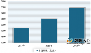 2019广东国际家电博览会盛大开幕 我国家电产业链智能化升级正在全面提速