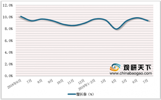 2019年中国坚果行业前景分析：混合类每日坚果的发展空间较大