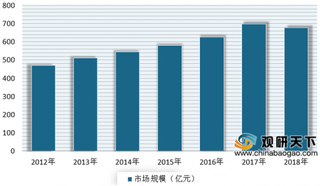 苏泊尔热梗营销静音破壁机 抖音+成未来我国厨电品牌营销新渠道