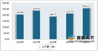 2019年我国珠宝玉石行业是全球主要消费市场 目前投资力度仍在不断加大