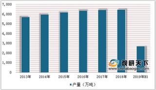 2019年1-9月我国水海产品进出口量发展平稳 出口平均价格呈下降趋势
