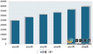 京东实施史上规模最大“双11”质检行动 浅析我国质检行业发展现状