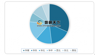 2019年我国尾矿市场投资空间近七千亿元 尾矿处理企业主要分布在华东地区