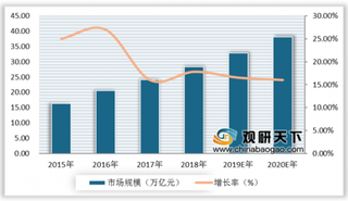 阿里巴巴赴港上市 电商行业布局更多元化