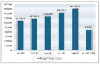 滴滴顺风车试运营在3城启动 顺风车市场竞争激烈