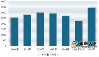 三元食品名列乳品社会责任发展指数前三甲 目前我国乳品行业市场呈现向龙头企业靠拢格局