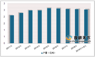 东北农嫂玉米8年远销16个国家 我国玉米产量及出口量呈上升态势