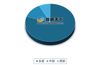 双11申通快递签收率居行业第一 近年来我国快递服务水平不断提升