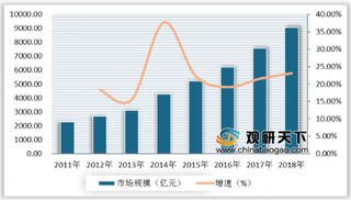 “央视频”5G新媒体平台正式上线 为新媒体行业注入新动力