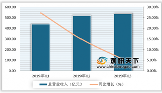 小米盈利能力再攀新高 电子信息产业多品牌战略效果显著