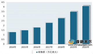 网易严选正式启动“黑五狂欢节” 跨境电商新生态模式取得新突破