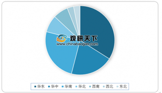 《结构三维码防伪技术条件》国家标准正式实 华中、华东、华南防伪企业数量较为集中