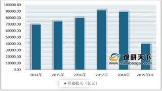 北京文化高质量发展指数位居首位 文化产业发展前景可观