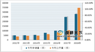 罗永浩再创业做抗菌箱包 箱包制造业技术水平提升明显