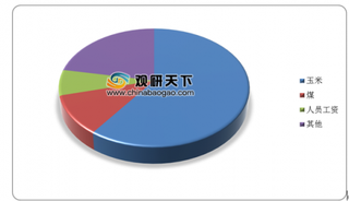 昔日“味精大王”莲花健康易主 浅析我国味精出口市场现状