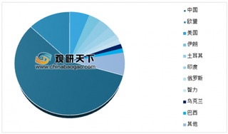 耗资千万的宇宙脆苹果将在美国上市 我国苹果市场供大于求现象将持续