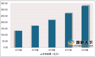 《演员请就位》牛骏峰摘得最佳演员称号 我国综艺行业真人秀市场潜力大