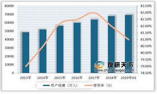 法院受理百度起诉今日头条一案 我国搜索引擎行业百度一家独大