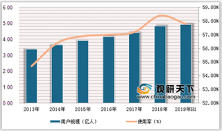 因技术无法接入健康系统腾讯32款游戏退市 健康系统游戏成重点发展方向