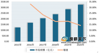 美团外卖、饿了么签署企业交通安全守法承诺书 推动外卖行业规范健康高质量发展