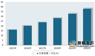 贝贝集团推出“贝省”打造一站式