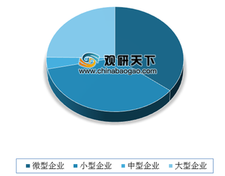 中国环境保护产业协会发布《报告（2019）》 未来我国环保产业仍将保持快速发展态势