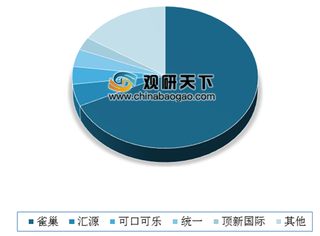 百事可乐推出即饮咖啡可乐产品 我国即饮咖啡市场前景广阔