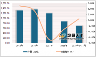 鼠年生肖酒大战成焦点 郎酒、泸州老窖、茅台等白酒企业纷纷抢占市场