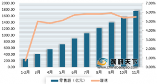 德邦快推动家具送装自建全网覆盖 浅析我国家具物流市场现状